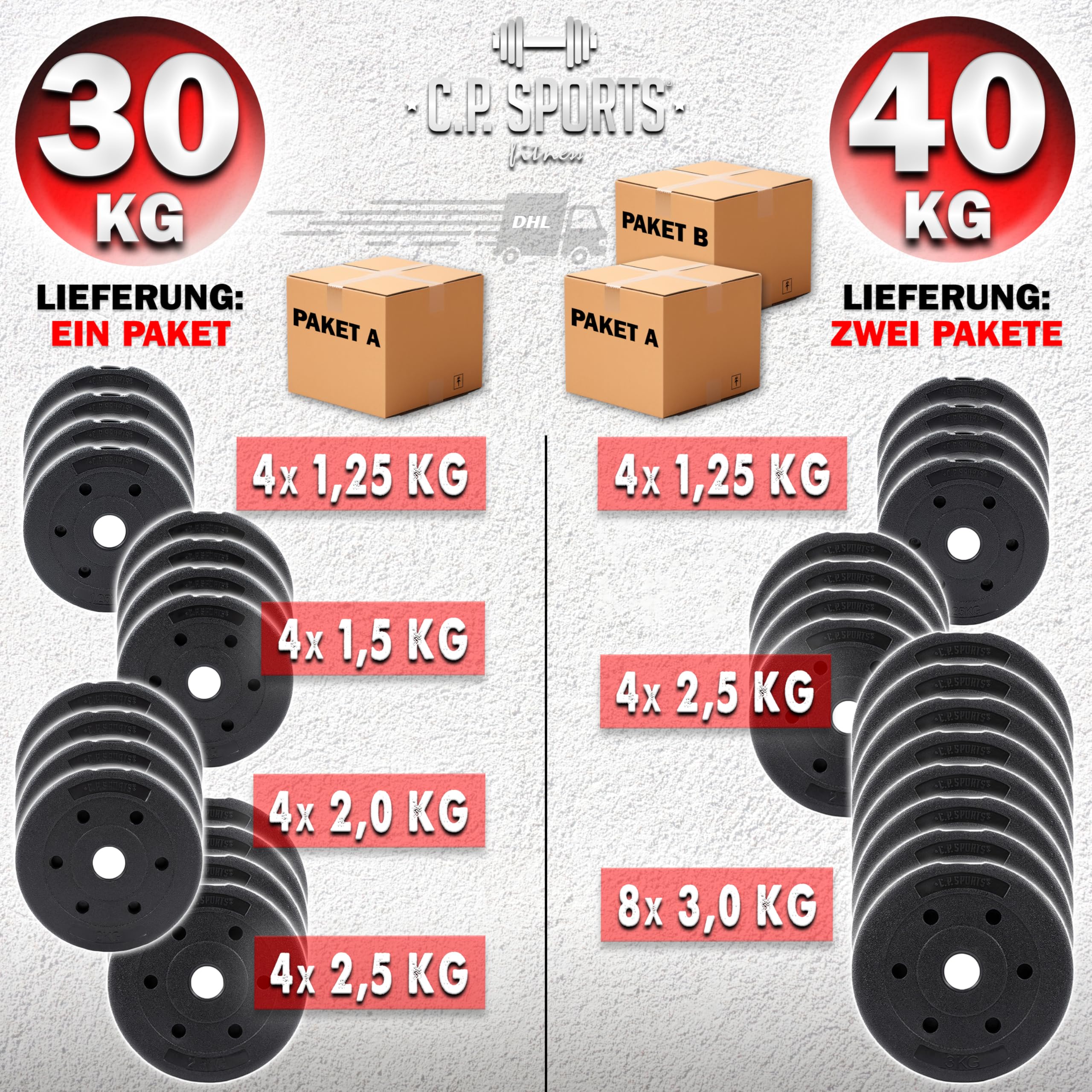 C.P.Sports 2in1 Kurzhantel & Langhantel Set 30kg / 40kg | Hantelscheiben – Gewichte – Hantelstangen | verstellbare Hanteln – Hantelset für Krafttraining, Fitness, Home Gym (blau-schwarz )
